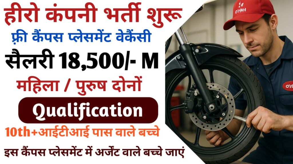 ITI Campus Selection 2025 at Hero Neemrana Plant