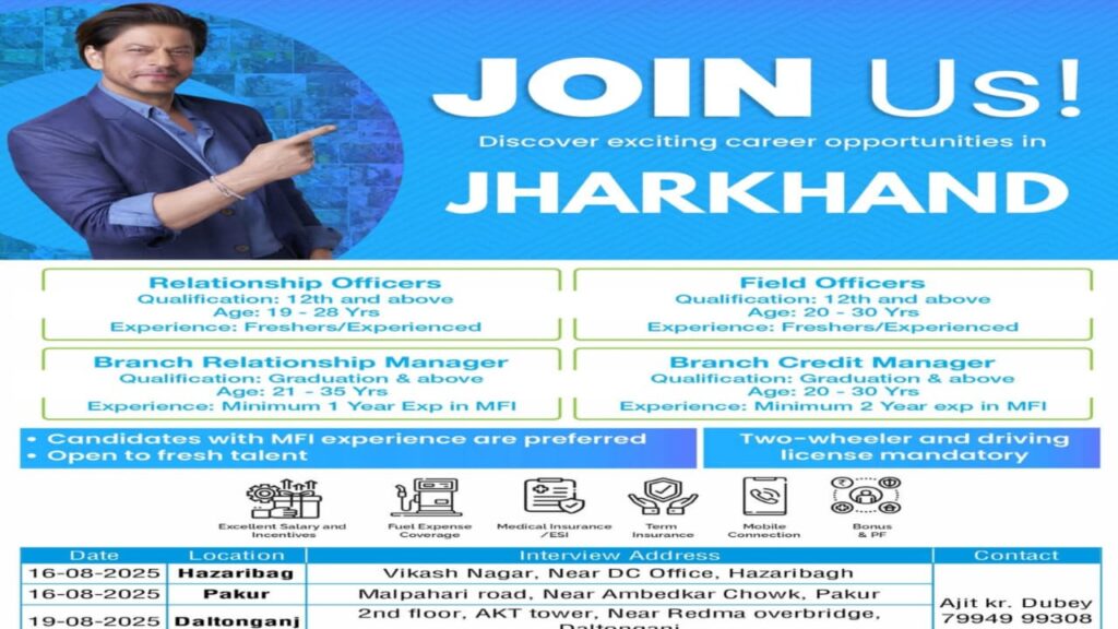 Muthoot Microfin Recruitment 2025
