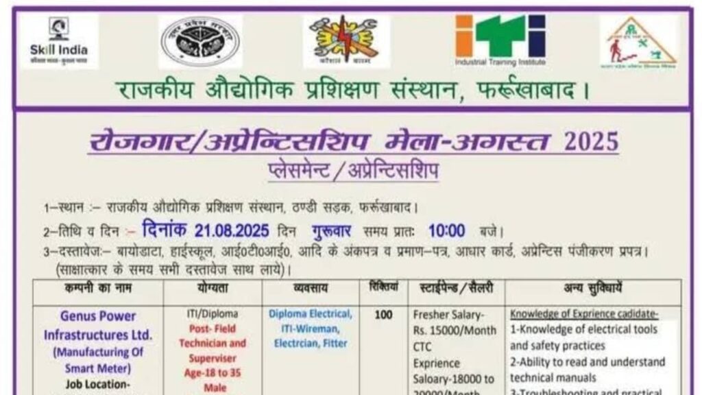 Rojgar Mela Free Open Campus Placement