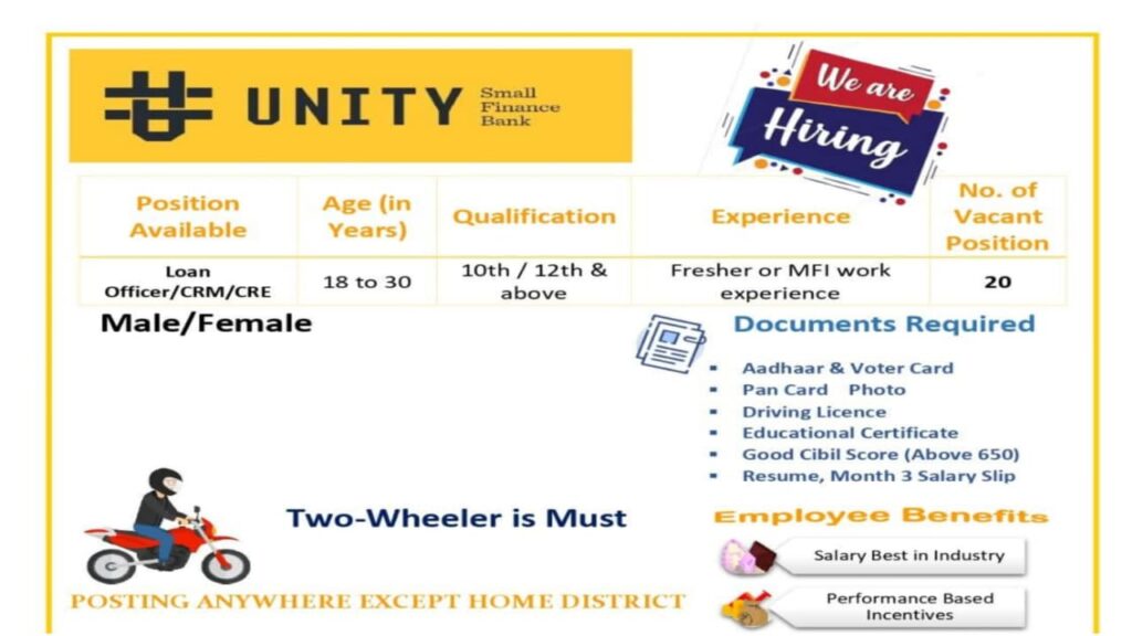 Unity Small Finance Bank