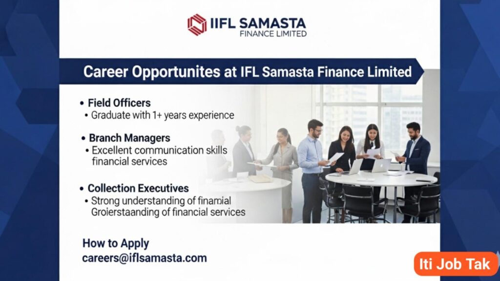 IIFL Samasta Finance